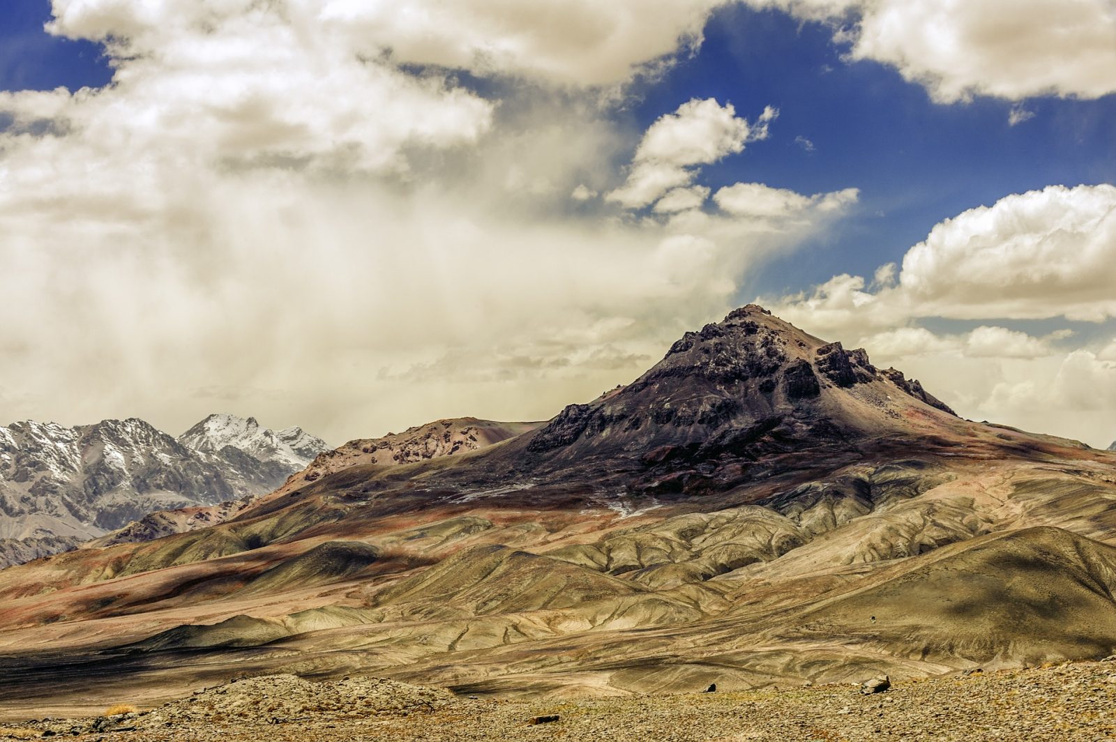 Tadjikistan rondreis specialisten - Vergelijk individuele reizen ...